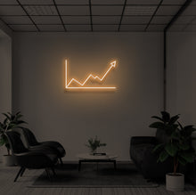 Load image into Gallery viewer, &quot;BULL MARKET&quot; LED Neon Sign
