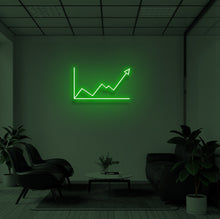 Load image into Gallery viewer, &quot;BULL MARKET&quot; LED Neon Sign
